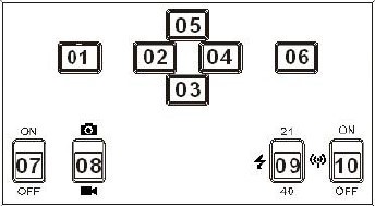 [Kuva: Willfine-firmware-Buttons-3.0c.jpg]